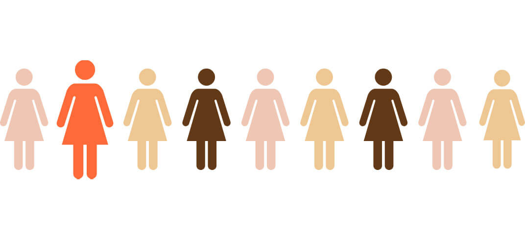 1 in 9 Women Will be Diagnosed with Breast Cancer in Their Lifetime | UPMC in Ireland